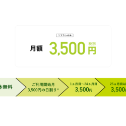 限界突破WiFiは本体無料、月額3500円（税別）の定額制